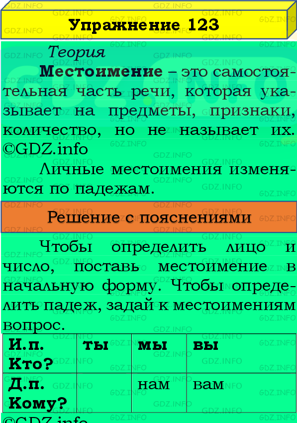 Фото подробного решения: Номер №123, Часть 2 из ГДЗ по Русскому языку 4 класс: Канакина В.П.