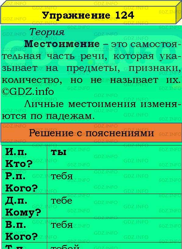 Фото подробного решения: Номер №124, Часть 2 из ГДЗ по Русскому языку 4 класс: Канакина В.П.