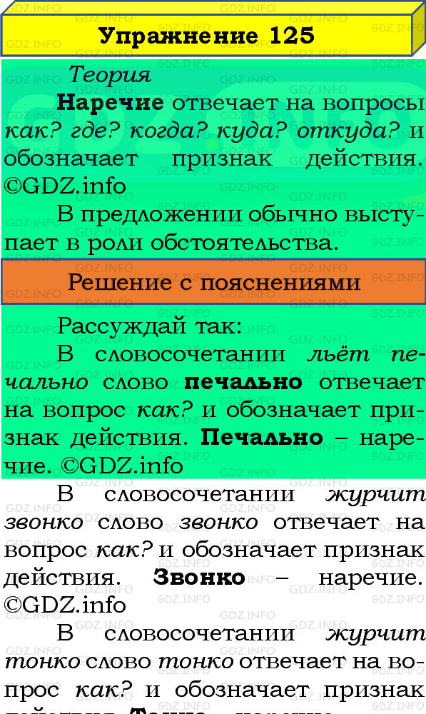 Фото подробного решения: Номер №125, Часть 1 из ГДЗ по Русскому языку 4 класс: Канакина В.П.