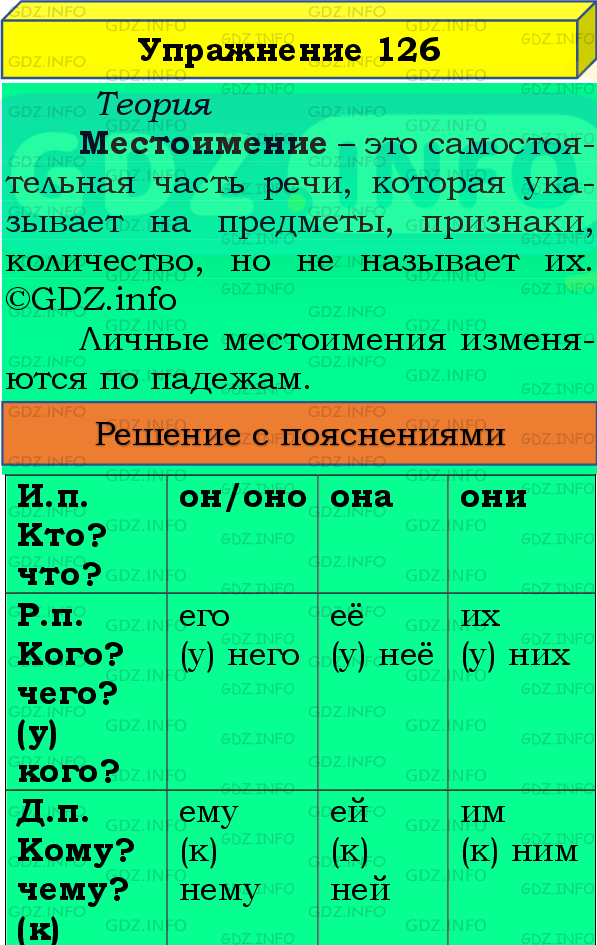 Фото подробного решения: Номер №126, Часть 2 из ГДЗ по Русскому языку 4 класс: Канакина В.П.