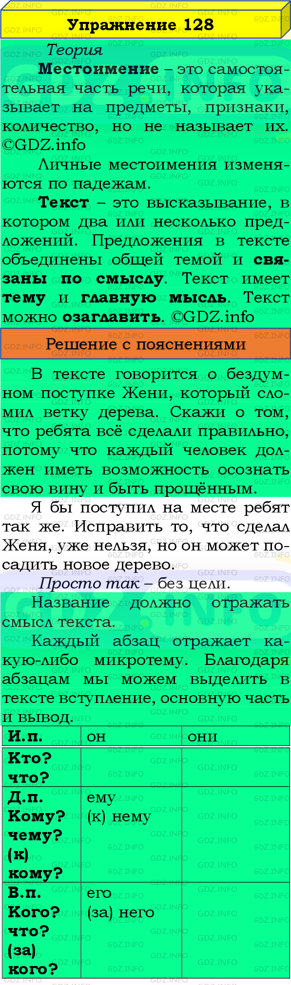 Фото подробного решения: Номер №128, Часть 2 из ГДЗ по Русскому языку 4 класс: Канакина В.П.