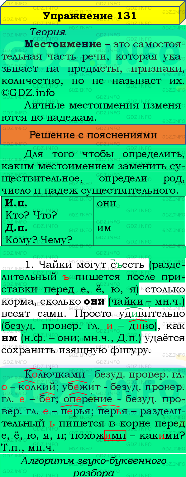 Фото подробного решения: Номер №131, Часть 2 из ГДЗ по Русскому языку 4 класс: Канакина В.П.