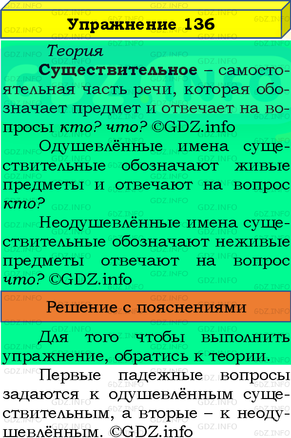 Фото подробного решения: Номер №136, Часть 1 из ГДЗ по Русскому языку 4 класс: Канакина В.П.