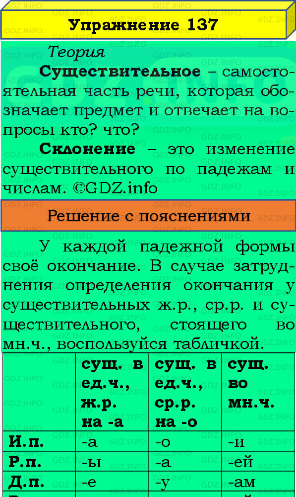 Фото подробного решения: Номер №137, Часть 1 из ГДЗ по Русскому языку 4 класс: Канакина В.П.