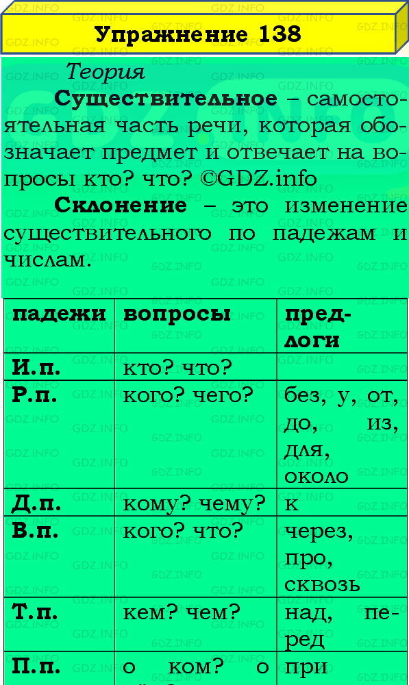 Фото подробного решения: Номер №138, Часть 1 из ГДЗ по Русскому языку 4 класс: Канакина В.П.