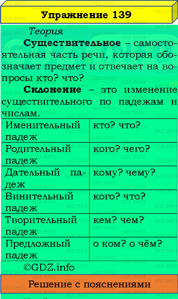 Фото подробного решения: Номер №139, Часть 1 из ГДЗ по Русскому языку 4 класс: Канакина В.П.