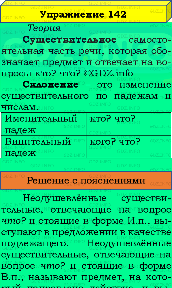 Фото подробного решения: Номер №142, Часть 1 из ГДЗ по Русскому языку 4 класс: Канакина В.П.