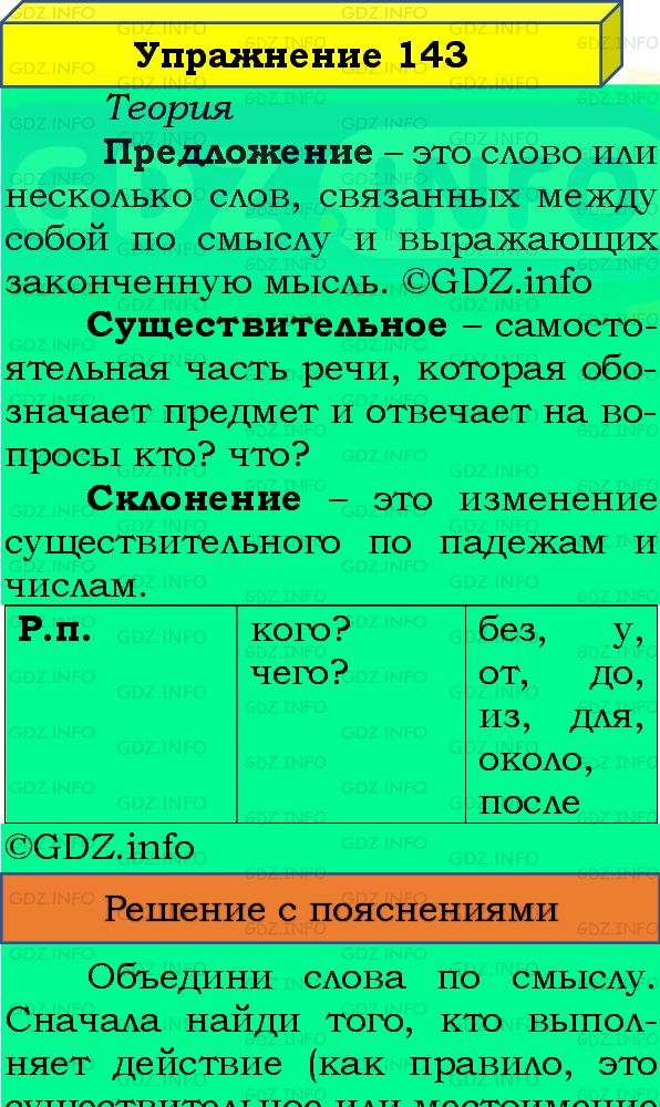 Фото подробного решения: Номер №143, Часть 1 из ГДЗ по Русскому языку 4 класс: Канакина В.П.