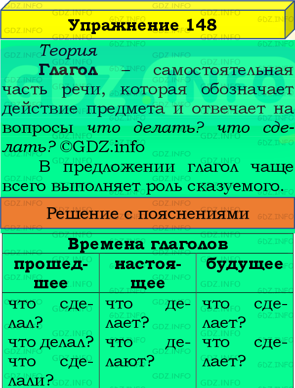 Фото подробного решения: Номер №148, Часть 2 из ГДЗ по Русскому языку 4 класс: Канакина В.П.