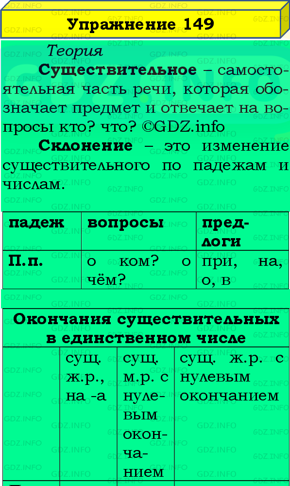 Фото подробного решения: Номер №149, Часть 1 из ГДЗ по Русскому языку 4 класс: Канакина В.П.