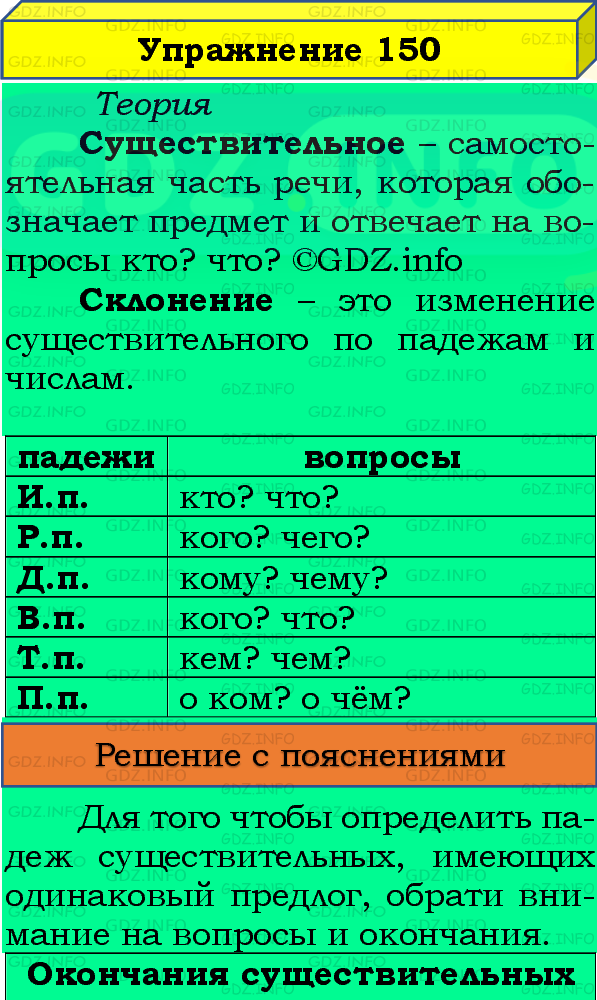 Фото подробного решения: Номер №150, Часть 1 из ГДЗ по Русскому языку 4 класс: Канакина В.П.