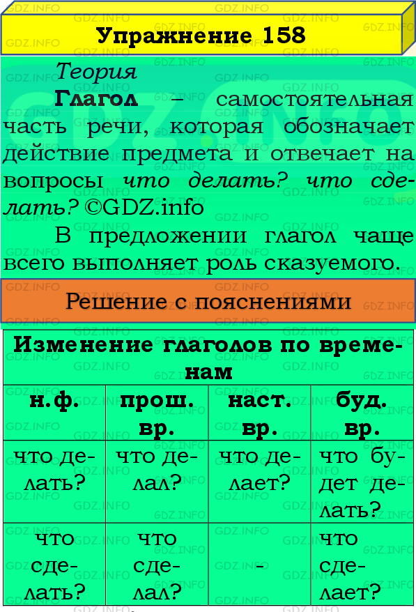 Фото подробного решения: Номер №158, Часть 2 из ГДЗ по Русскому языку 4 класс: Канакина В.П.