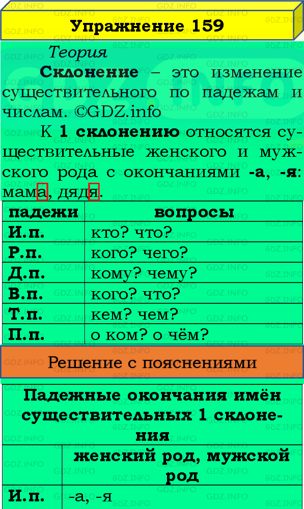 Фото подробного решения: Номер №159, Часть 1 из ГДЗ по Русскому языку 4 класс: Канакина В.П.