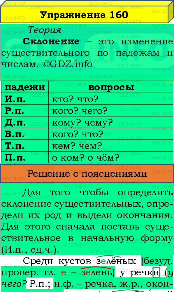 Фото подробного решения: Номер №160, Часть 1 из ГДЗ по Русскому языку 4 класс: Канакина В.П.