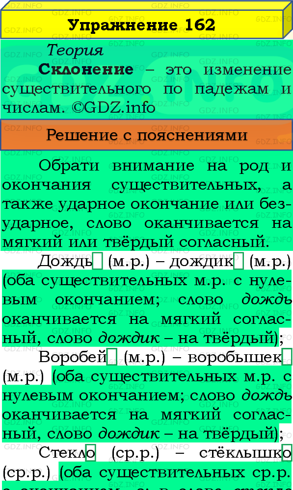 Фото подробного решения: Номер №162, Часть 1 из ГДЗ по Русскому языку 4 класс: Канакина В.П.