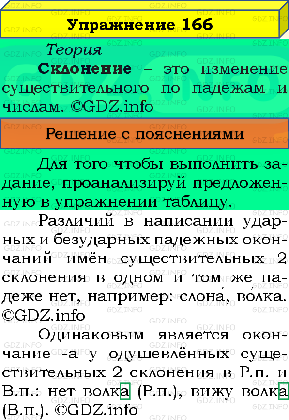Фото подробного решения: Номер №166, Часть 1 из ГДЗ по Русскому языку 4 класс: Канакина В.П.