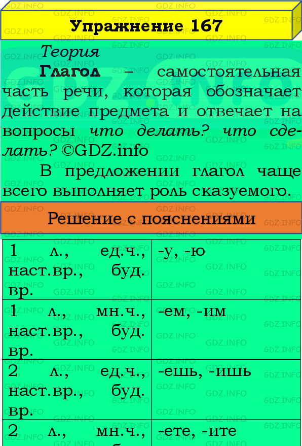 Фото подробного решения: Номер №167, Часть 2 из ГДЗ по Русскому языку 4 класс: Канакина В.П.