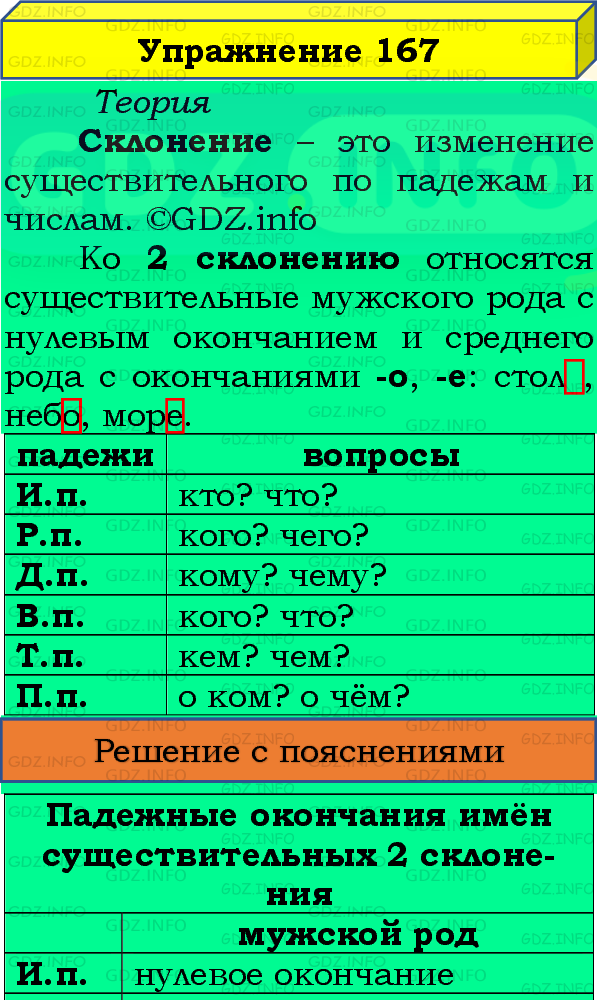 Фото подробного решения: Номер №167, Часть 1 из ГДЗ по Русскому языку 4 класс: Канакина В.П.
