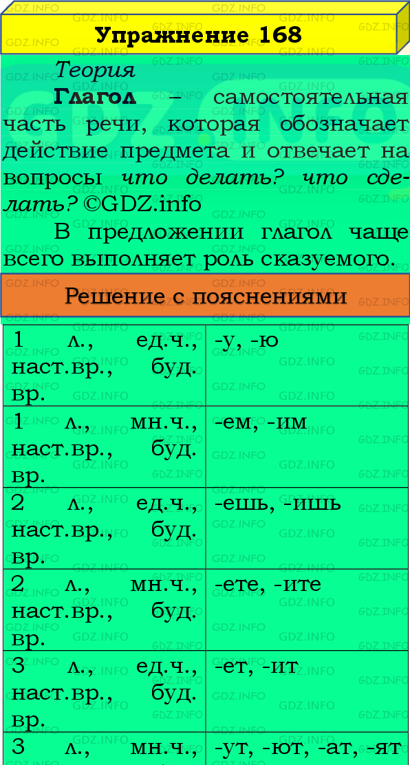 Фото подробного решения: Номер №168, Часть 2 из ГДЗ по Русскому языку 4 класс: Канакина В.П.