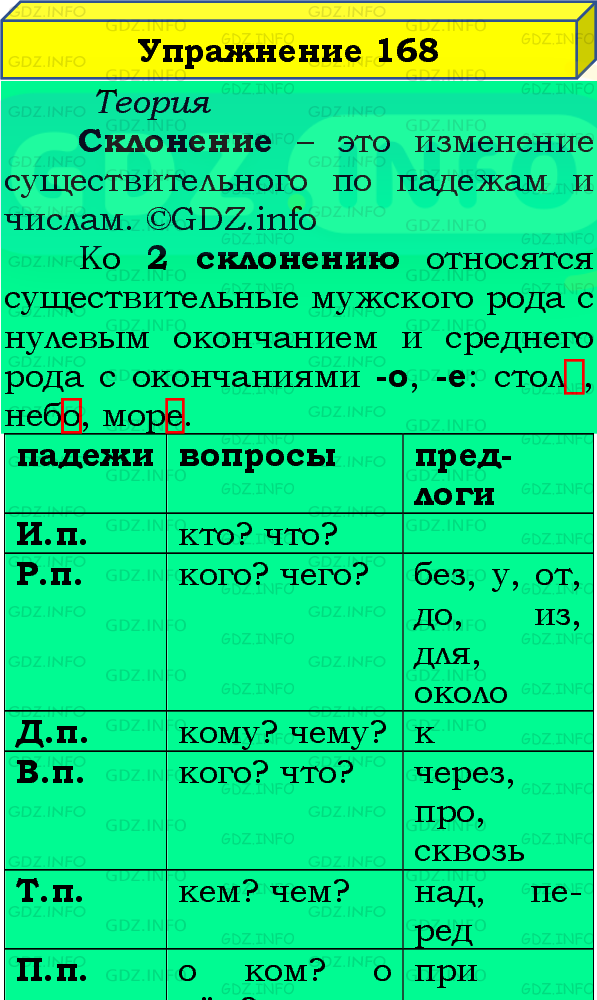 Фото подробного решения: Номер №168, Часть 1 из ГДЗ по Русскому языку 4 класс: Канакина В.П.