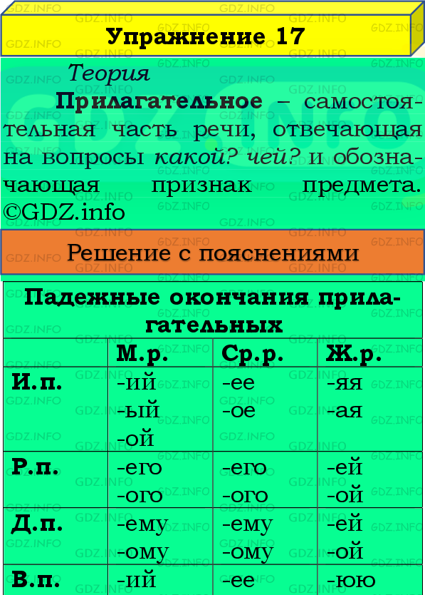 Фото подробного решения: Номер №17, Часть 2 из ГДЗ по Русскому языку 4 класс: Канакина В.П.