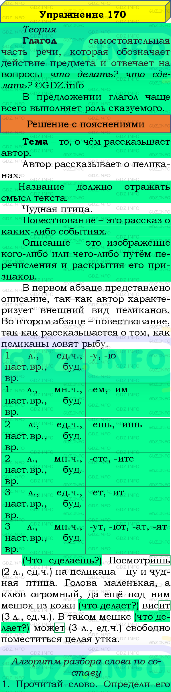 Фото подробного решения: Номер №170, Часть 2 из ГДЗ по Русскому языку 4 класс: Канакина В.П.