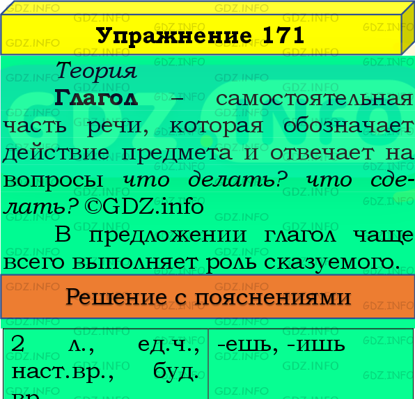 Фото подробного решения: Номер №171, Часть 2 из ГДЗ по Русскому языку 4 класс: Канакина В.П.