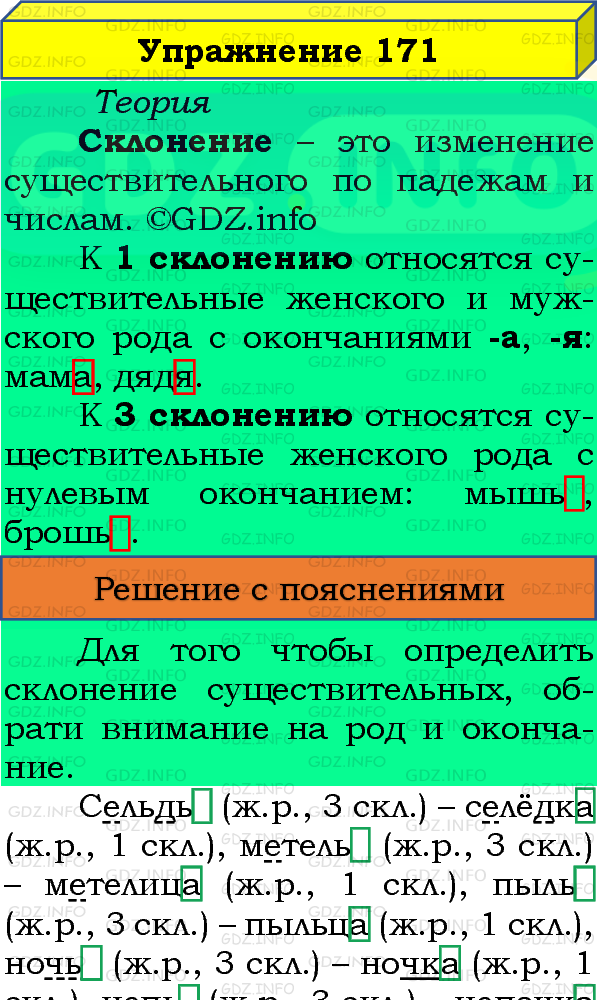 Фото подробного решения: Номер №171, Часть 1 из ГДЗ по Русскому языку 4 класс: Канакина В.П.