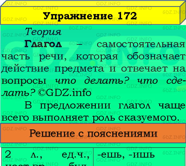 Фото подробного решения: Номер №172, Часть 2 из ГДЗ по Русскому языку 4 класс: Канакина В.П.