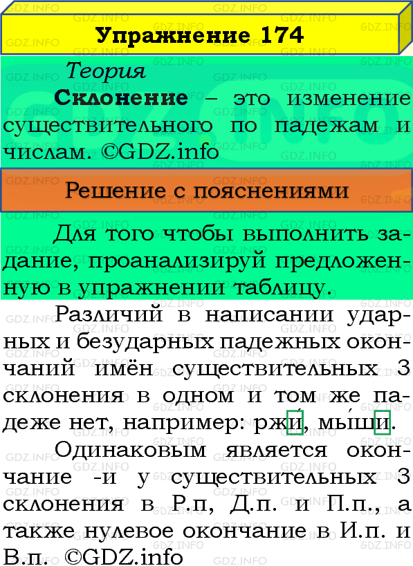 Фото подробного решения: Номер №174, Часть 1 из ГДЗ по Русскому языку 4 класс: Канакина В.П.