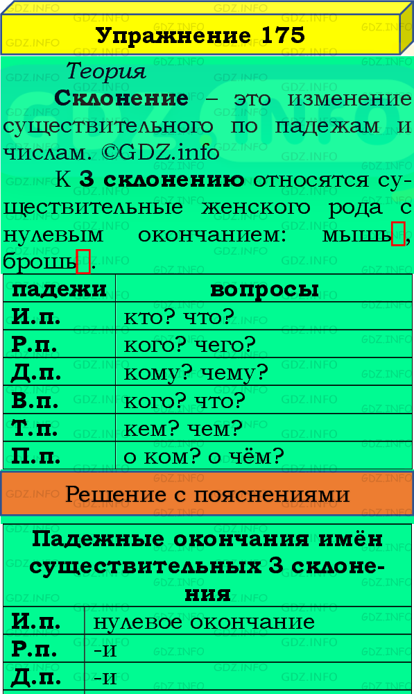 Фото подробного решения: Номер №175, Часть 1 из ГДЗ по Русскому языку 4 класс: Канакина В.П.