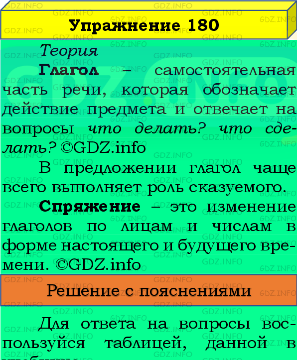 Фото подробного решения: Номер №180, Часть 2 из ГДЗ по Русскому языку 4 класс: Канакина В.П.