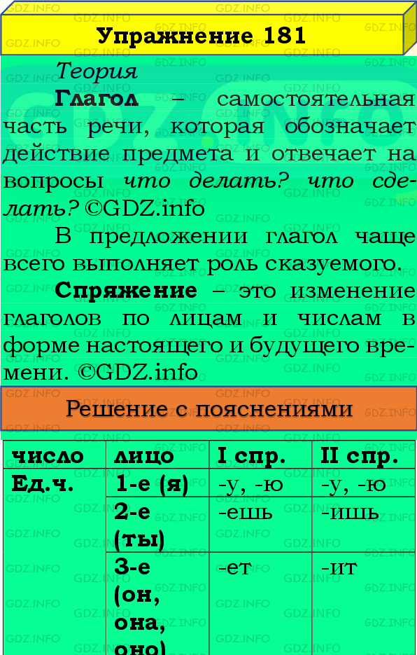 Фото подробного решения: Номер №181, Часть 2 из ГДЗ по Русскому языку 4 класс: Канакина В.П.