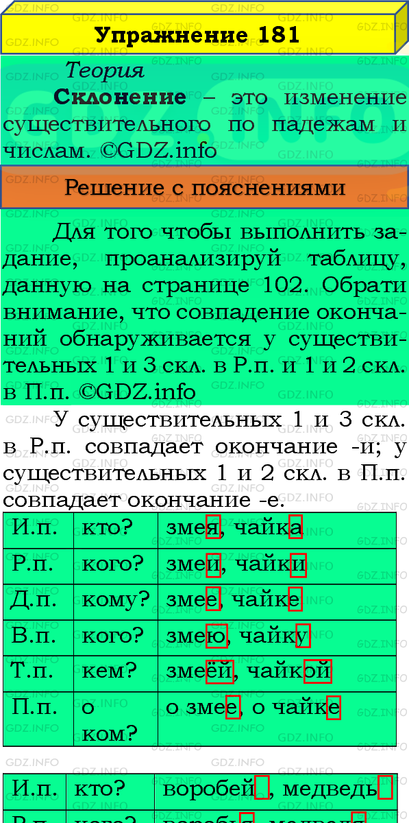 Фото подробного решения: Номер №181, Часть 1 из ГДЗ по Русскому языку 4 класс: Канакина В.П.