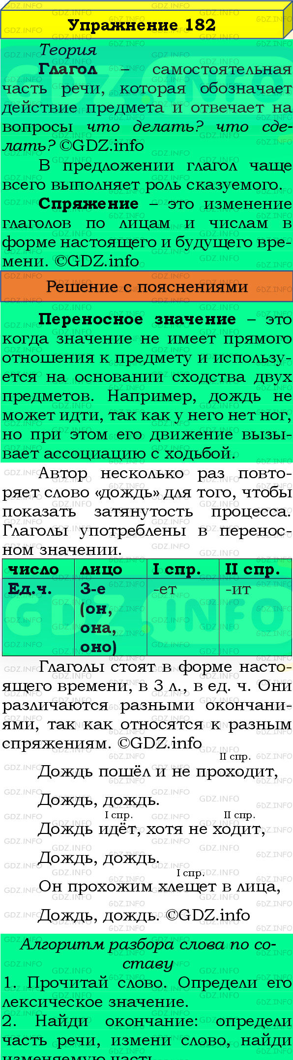 Фото подробного решения: Номер №182, Часть 2 из ГДЗ по Русскому языку 4 класс: Канакина В.П.