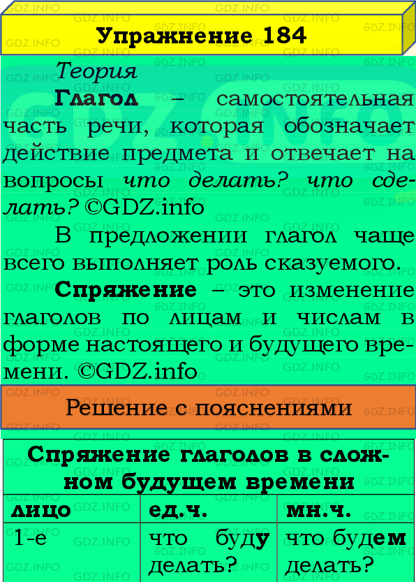 Фото подробного решения: Номер №184, Часть 2 из ГДЗ по Русскому языку 4 класс: Канакина В.П.