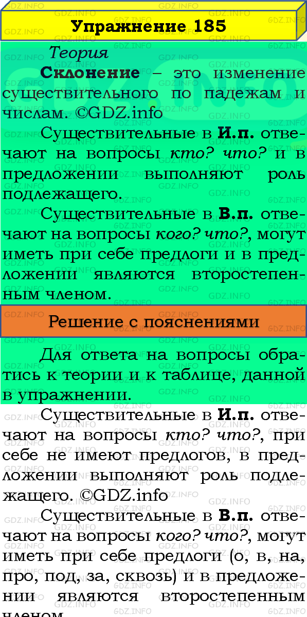 Фото подробного решения: Номер №185, Часть 1 из ГДЗ по Русскому языку 4 класс: Канакина В.П.