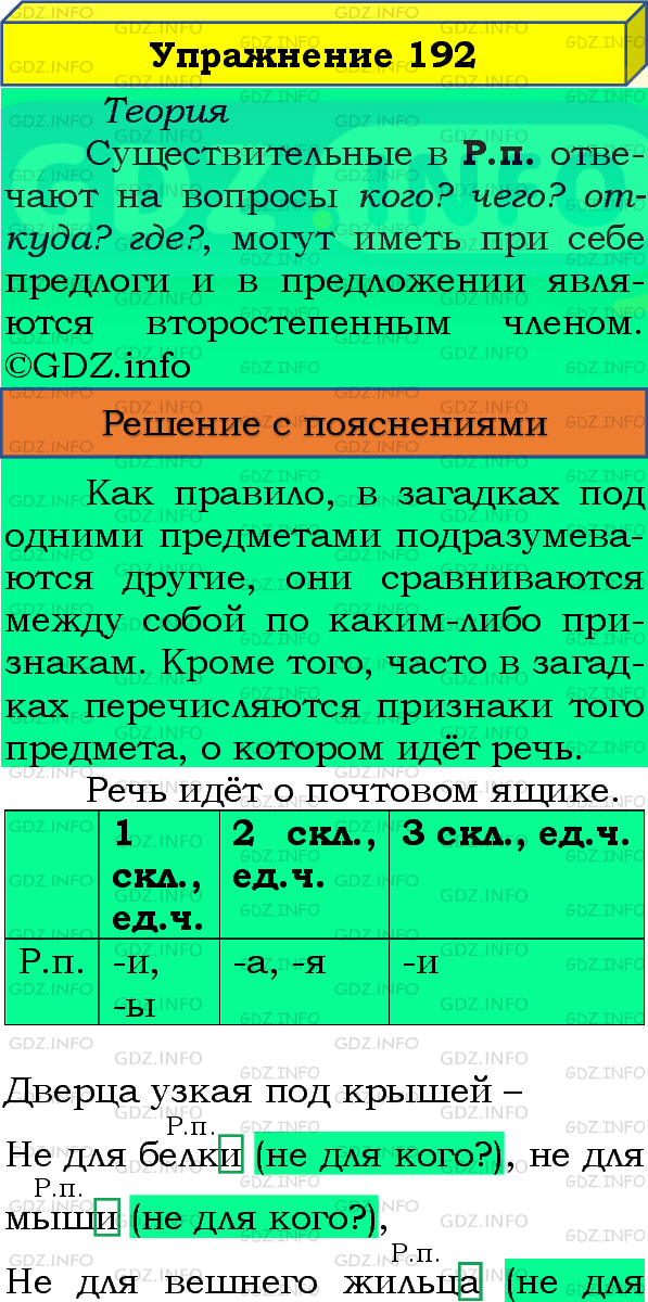 Фото подробного решения: Номер №192, Часть 1 из ГДЗ по Русскому языку 4 класс: Канакина В.П.