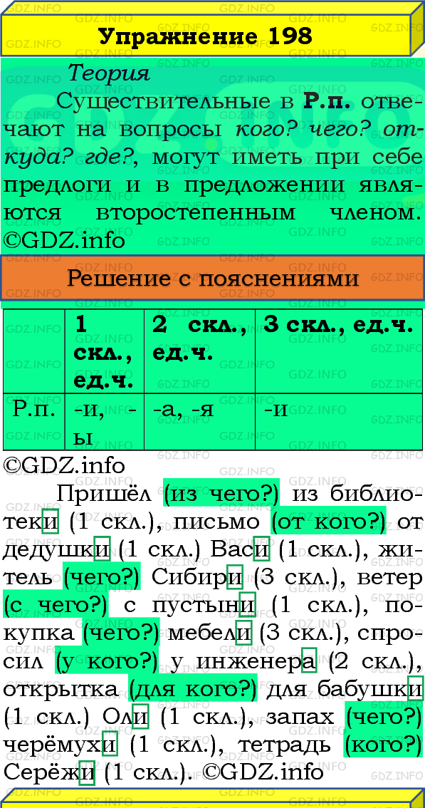 Фото подробного решения: Номер №198, Часть 1 из ГДЗ по Русскому языку 4 класс: Канакина В.П.