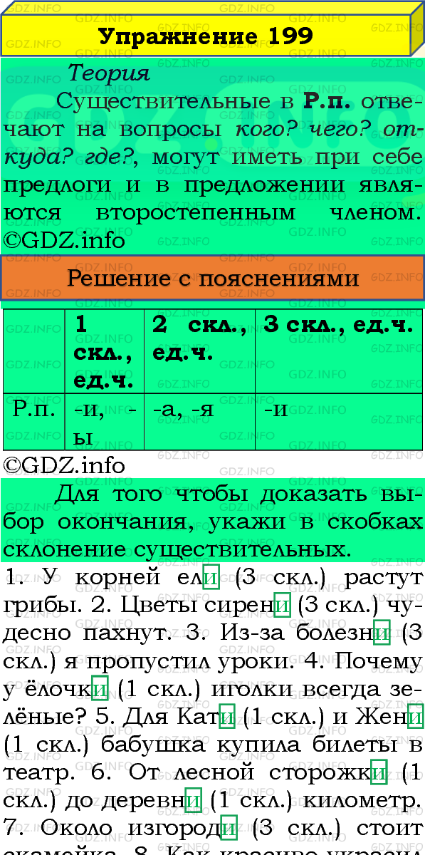 Фото подробного решения: Номер №199, Часть 1 из ГДЗ по Русскому языку 4 класс: Канакина В.П.