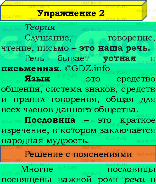 Фото подробного решения: Номер №2, Часть 1 из ГДЗ по Русскому языку 4 класс: Канакина В.П.