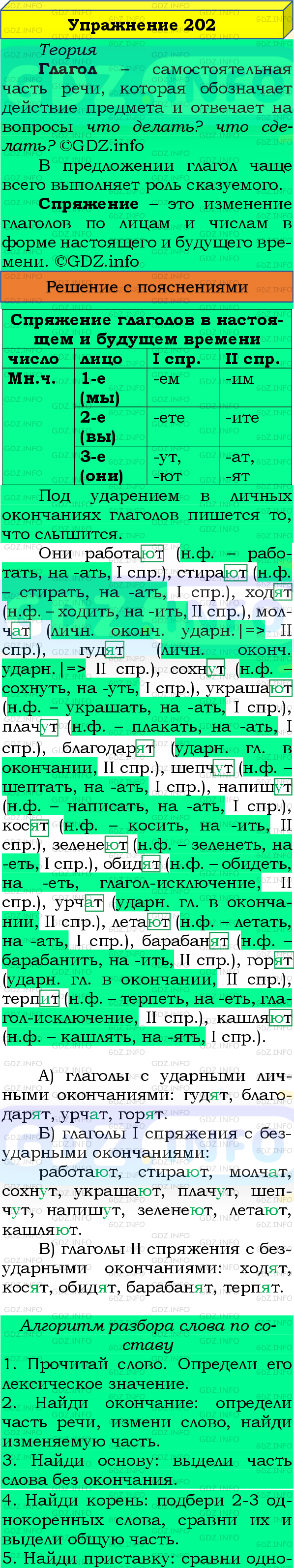 Фото подробного решения: Номер №202, Часть 2 из ГДЗ по Русскому языку 4 класс: Канакина В.П.