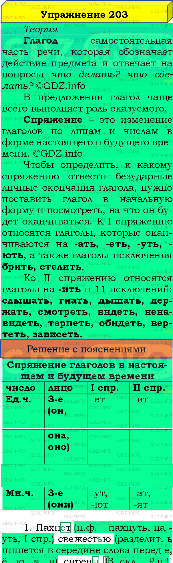 Фото подробного решения: Номер №203, Часть 2 из ГДЗ по Русскому языку 4 класс: Канакина В.П.