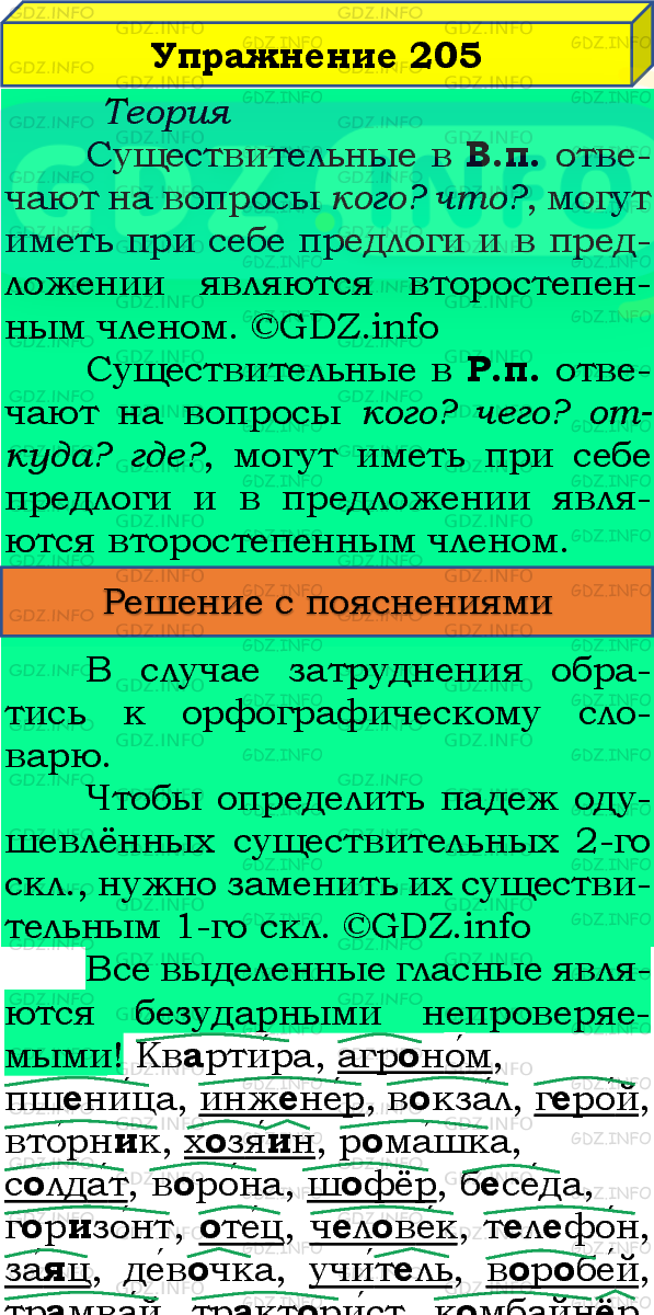 Фото подробного решения: Номер №205, Часть 1 из ГДЗ по Русскому языку 4 класс: Канакина В.П.