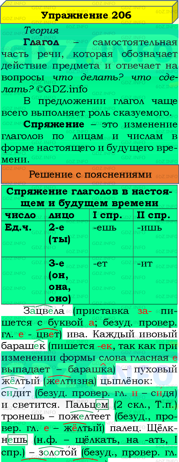 Фото подробного решения: Номер №206, Часть 2 из ГДЗ по Русскому языку 4 класс: Канакина В.П.