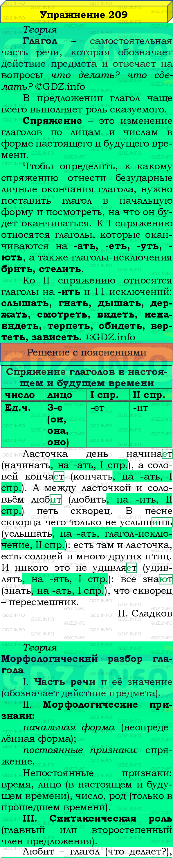 Фото подробного решения: Номер №209, Часть 2 из ГДЗ по Русскому языку 4 класс: Канакина В.П.