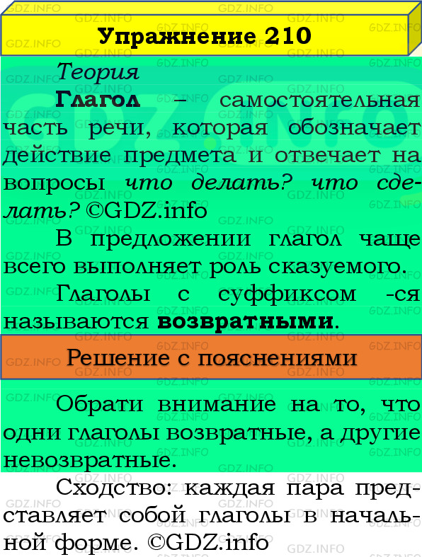 Фото подробного решения: Номер №210, Часть 2 из ГДЗ по Русскому языку 4 класс: Канакина В.П.