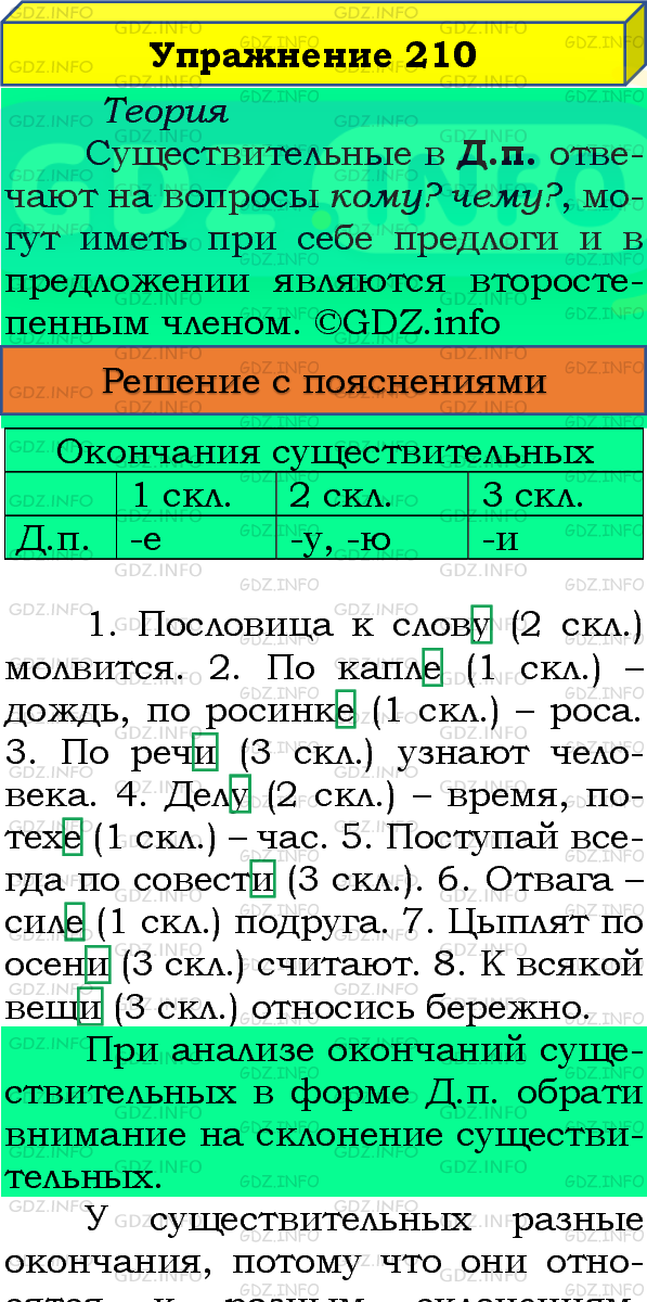 Фото подробного решения: Номер №210, Часть 1 из ГДЗ по Русскому языку 4 класс: Канакина В.П.