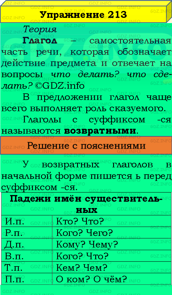 Фото подробного решения: Номер №213, Часть 2 из ГДЗ по Русскому языку 4 класс: Канакина В.П.