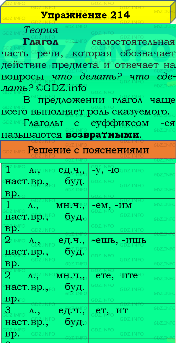 Фото подробного решения: Номер №214, Часть 2 из ГДЗ по Русскому языку 4 класс: Канакина В.П.